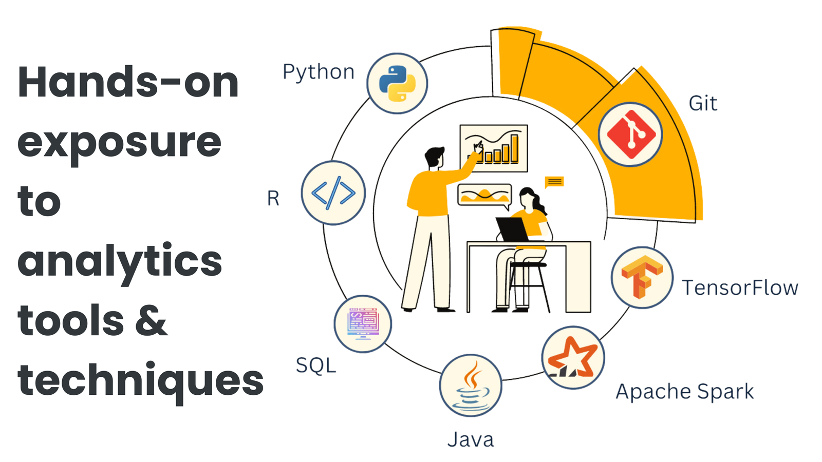 Data Science Tools