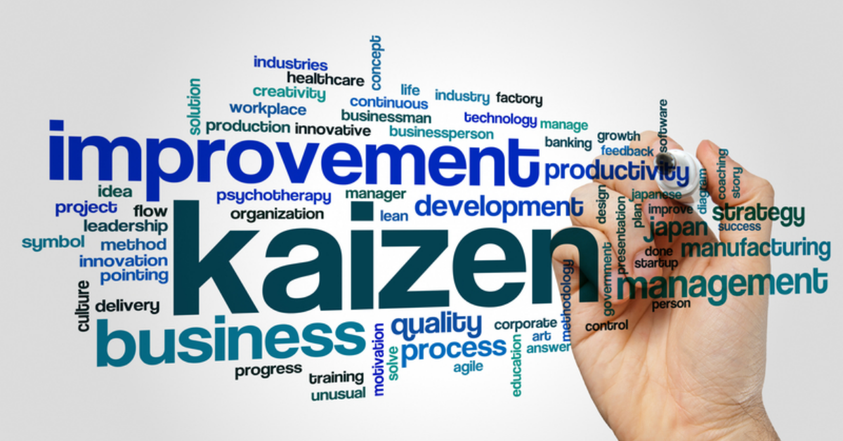 Kaizen Training & Certification (Live Online)