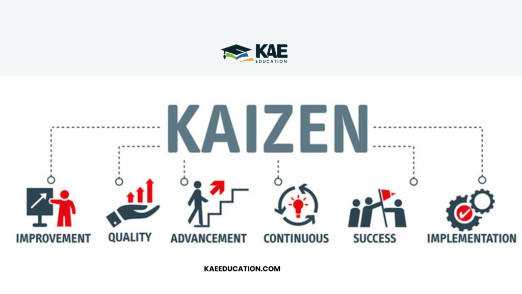 Kaizen