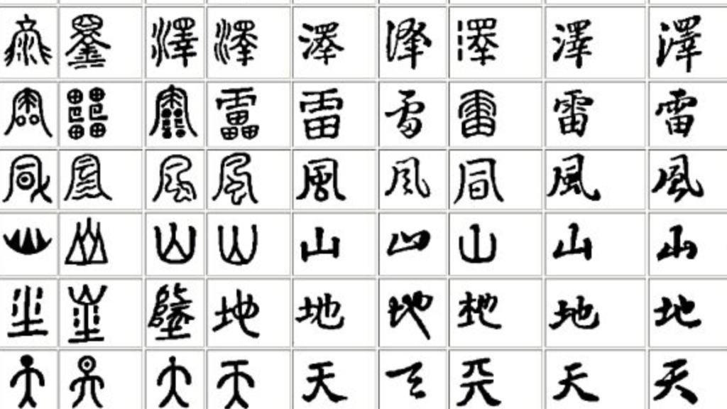 Mandarin language