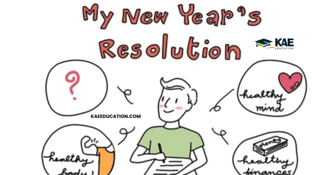  Resolutions